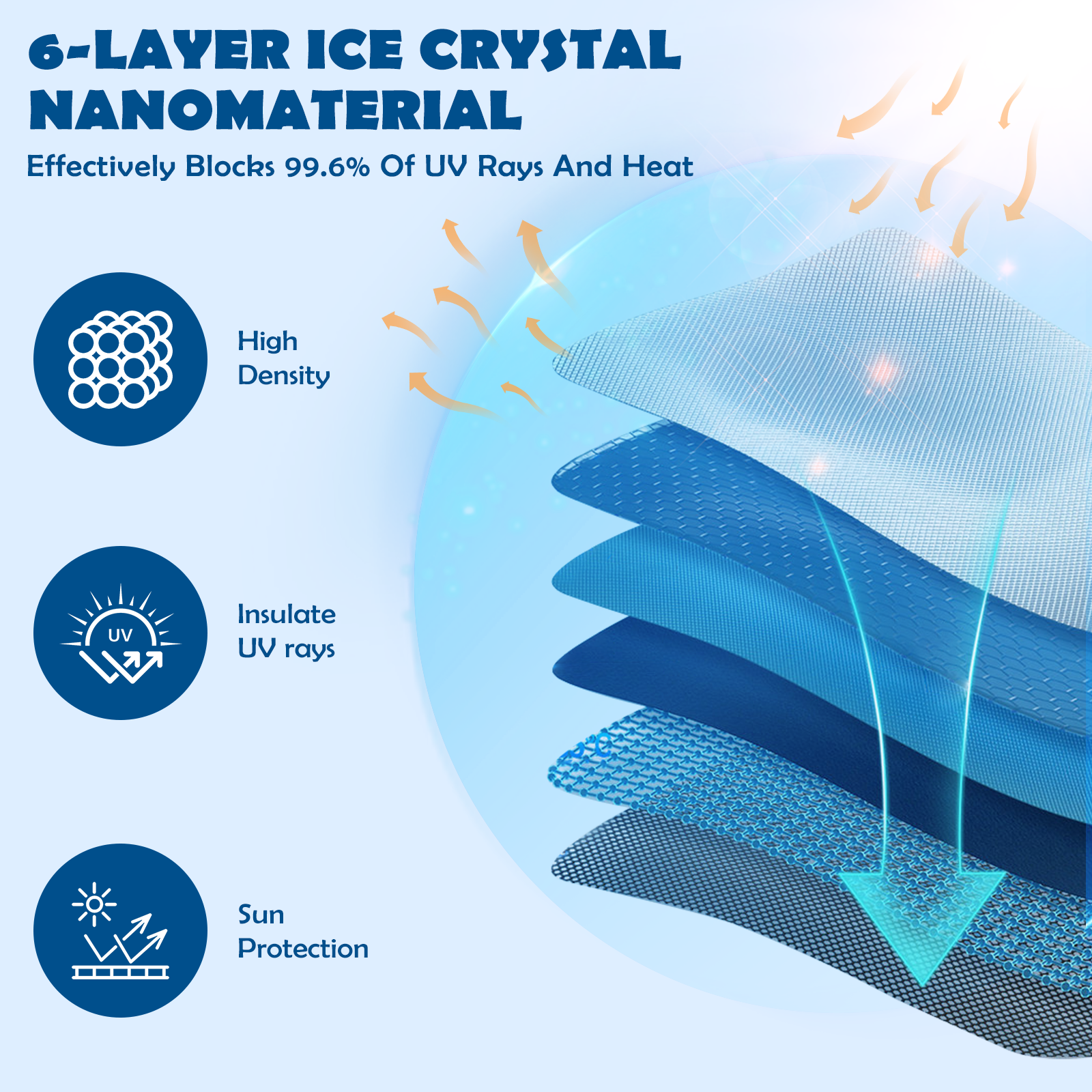 Солнцезащитный экран для люка  – обзор и цена Crystal Mesh Fabric